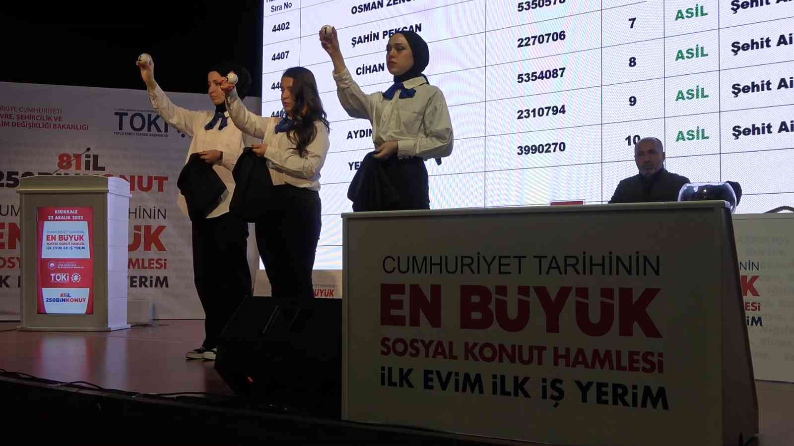 Kırıkkale'de TOKİ Kura Heyecanı Yaşandı