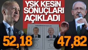 Cumhurbaşkanlığı ikinci tur kesin seçim sonuçları Resmi Gazete’ye gönderildi