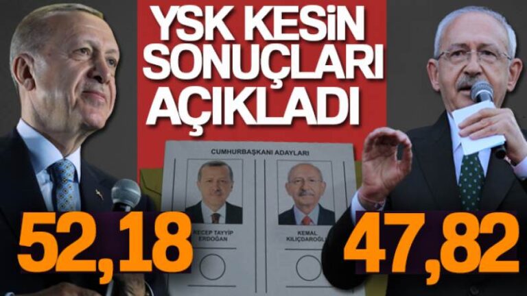 Cumhurbaşkanlığı ikinci tur kesin seçim sonuçları Resmi Gazete’ye gönderildi