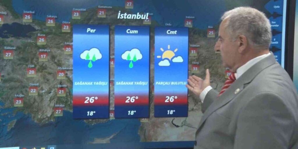 Hava Tahmin Uzmanı Macit: “Sel ve su baskınlarına karşı vatandaşlarımız dikkatli olmalı”
