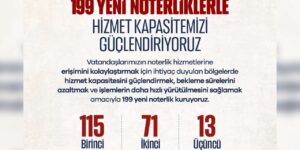 Noterlik teşkilatına 199 yeni noterlik geliyor