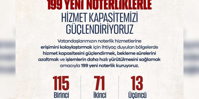 Noterlik teşkilatına 199 yeni noterlik geliyor