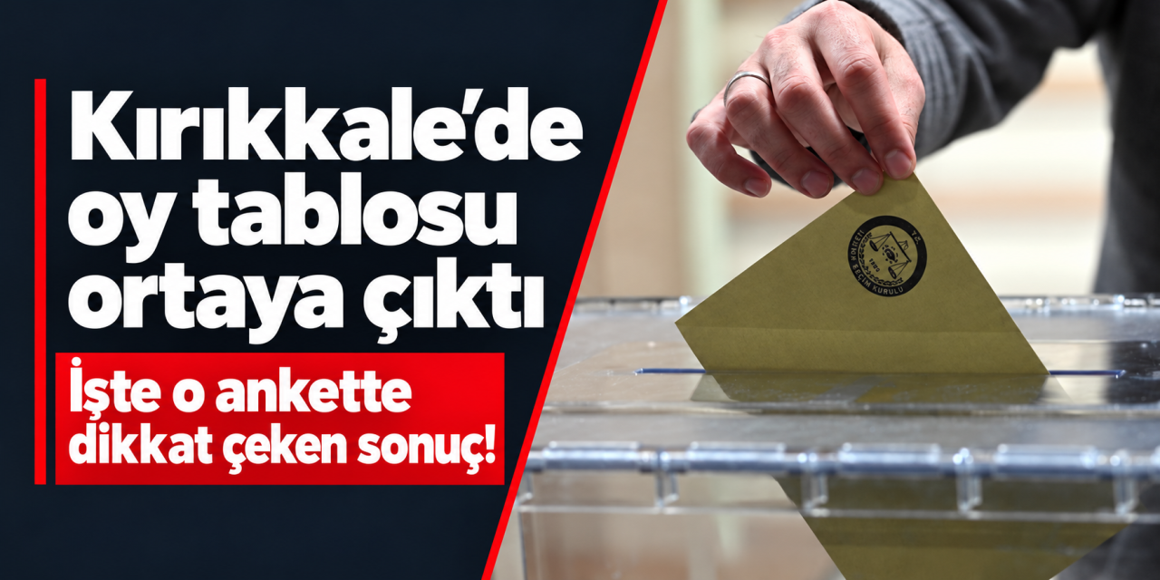 kirikkale-anketinde-kim-onde?-oy-oranlari-ve-milletvekili-senaryosu-paylasildi
