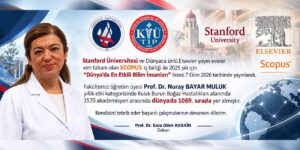 Kırıkkale’den dünyaya uzanan başarı! Prof. Dr. Muluk listede